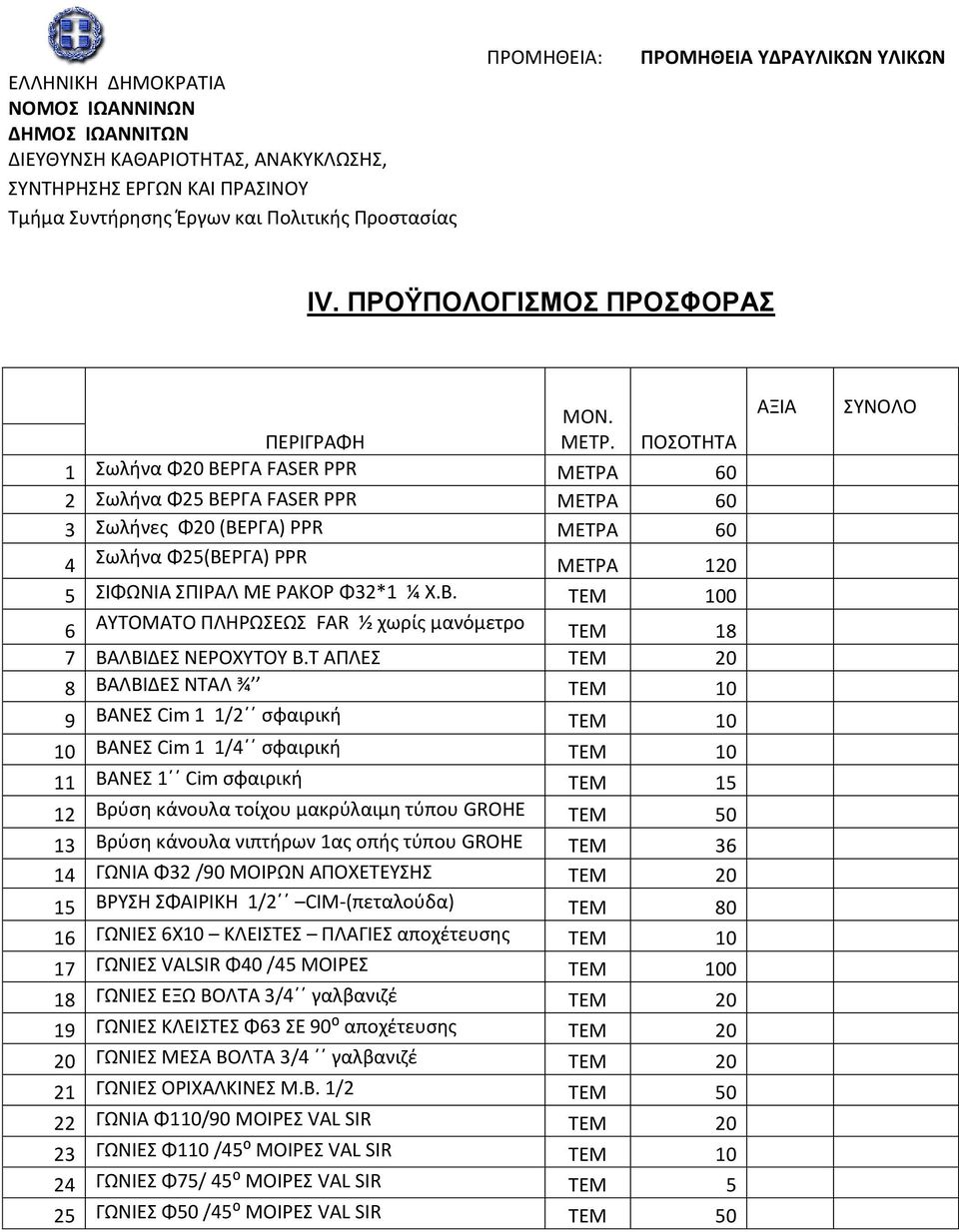 ΠΟΣΟΤΗΤΑ 1 Σωλήνα Φ20 ΒΕΡΓΑ FASER PPR ΜΕΤΡΑ 60 2 Σωλήνα Φ25 ΒΕΡΓΑ FASER PPR ΜΕΤΡΑ 60 3 Σωλήνες Φ20 (ΒΕΡΓΑ) PPR ΜΕΤΡΑ 60 4 Σωλήνα Φ25(ΒΕΡΓΑ) PPR ΜΕΤΡΑ 120 5 ΣΙΦΩΝΙΑ ΣΠΙΡΑΛ ΜΕ ΡΑΚΟΡ Φ32*1 ¼ Χ.Β. ΤΕΜ 100 6 ΑΥΤΟΜΑΤΟ ΠΛΗΡΩΣΕΩΣ FAR ½ χωρίς μανόμετρο ΤΕΜ 18 7 ΒΑΛΒΙΔΕΣ ΝΕΡΟΧΥΤΟΥ B.