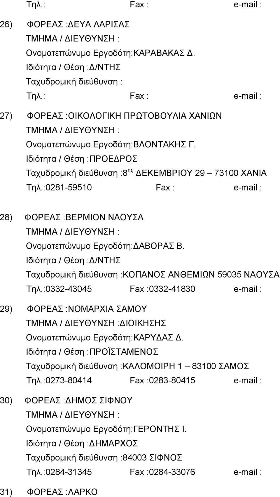 :0281-59510 Fax : e-mail : 28) ΦΟΡΕΑΣ :ΒΕΡΜΙΟΝ ΝΑΟΥΣΑ Ονοµατεπώνυµο Εργοδότη: ΑΒΟΡΑΣ Β. Ταχυδροµική διεύθυνση :ΚΟΠΑΝΟΣ ΑΝΘΕΜΙΩΝ 59035 ΝΑΟΥΣΑ Τηλ.