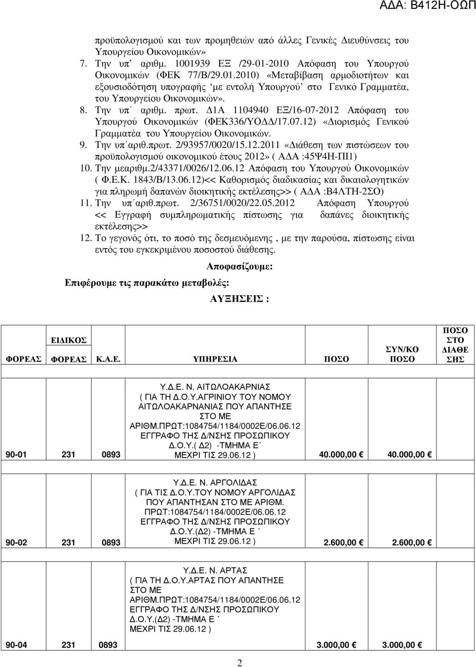 Την υπ αριθµ. πρωτ. 1Α 1104940 ΕΞ/16-07-2012 Απόφαση του Υπουργού Οικονοµικών (ΦΕΚ336/ΥΟ /17.07.12) «ιορισµός Γενικού Γραµµατέα του Υπουργείου Οικονοµικών. 9. Την υπ αριθ.πρωτ. 2/93957/0020/15.12.2011 «ιάθεση των πιστώσεων του προϋπολογισµού οικονοµικού έτους 2012» ( Α Α :45Ψ4Η-ΠΙ1) 10.