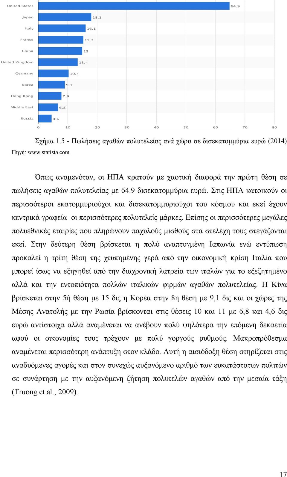 Στις ΗΠΑ κατοικούν οι περισσότεροι εκατοµµυριούχοι και δισεκατοµµυριούχοι του κόσµου και εκεί έχουν κεντρικά γραφεία οι περισσότερες πολυτελείς µάρκες.