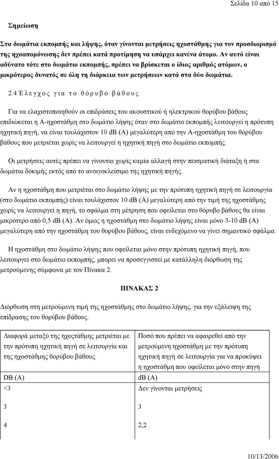 4 Έλεγχος για το θόρυβο βάθους Για να ελαχιστοποιηθούν οι επιδράσεις του ακουστικού ή ηλεκτρικού θορύβου βάθους επιδιώκεται η Α-ηχοστάθμη στο δωμάτιο λήψης όταν στο δωμάτιο εκπομπής λειτουργεί η