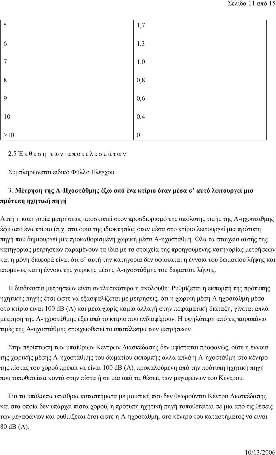 κτίριο (π.χ. στα όρια της ιδιοκτησίας όταν μέσα στο κτίριο λειτουργεί μια πρότυπη πηγή που δημιουργεί μια προκαθορισμένη χωρική μέσα Α-ηχοστάθμη.