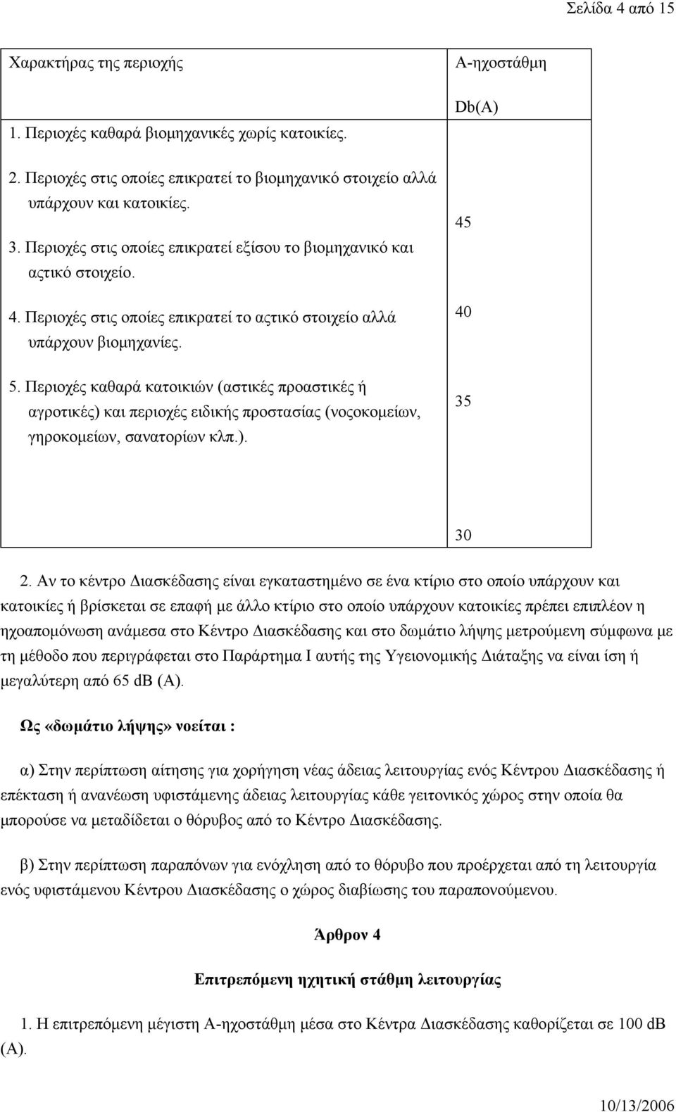 Περιοχές καθαρά κατοικιών (αστικές προαστικές ή αγροτικές) και περιοχές ειδικής προστασίας (νοςοκομείων, γηροκομείων, σανατορίων κλπ.). 45 40 35 30 2.