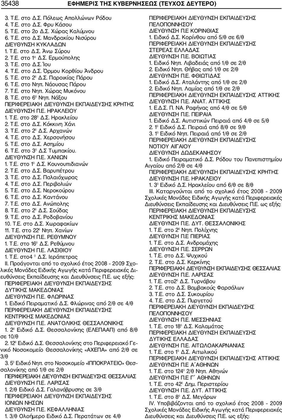 Τ.Ε. στο 6 Νηπ. Νάξου ΚΡΗΤΗΣ ΔΙΕΥΘΥΝΣΗ Π.Ε. ΗΡΑΚΛΕΙΟΥ 1. Τ.Ε. στο 28 Δ.Σ. Ηρακλείου 2. Τ.Ε. στο Δ.Σ. Κόκκινη Χάνι 3. Τ.Ε. στο 2 Δ.Σ. Αρχανών 4. Τ.Ε. στο Δ.Σ. Χερσονήσου 5. Τ.Ε. στο Δ.Σ. Ασημίου 6. Τ.Ε. στο 3 Δ.