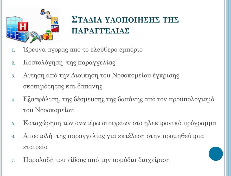 Εξασφάλιση, της δέσμευσης της δαπάνης από τον προϋπολογισμό του Νοσοκομείου 5.