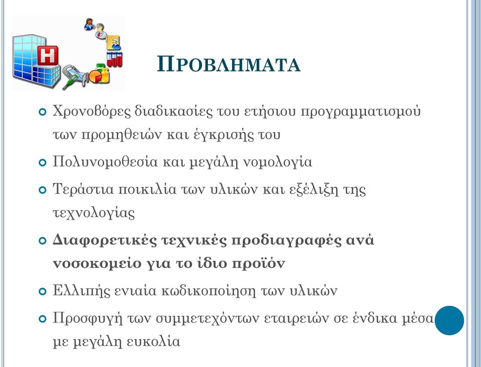 τεχνολογίας Διαφορετικές τεχνικές προδιαγραφές ανά νοσοκομείο για το ίδιο προϊόν Ελλιπής