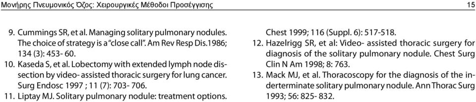 Solitary pulmonary nodule: treatment options. Chest 1999; 116 (Suppl. 6): 517-518. 12.