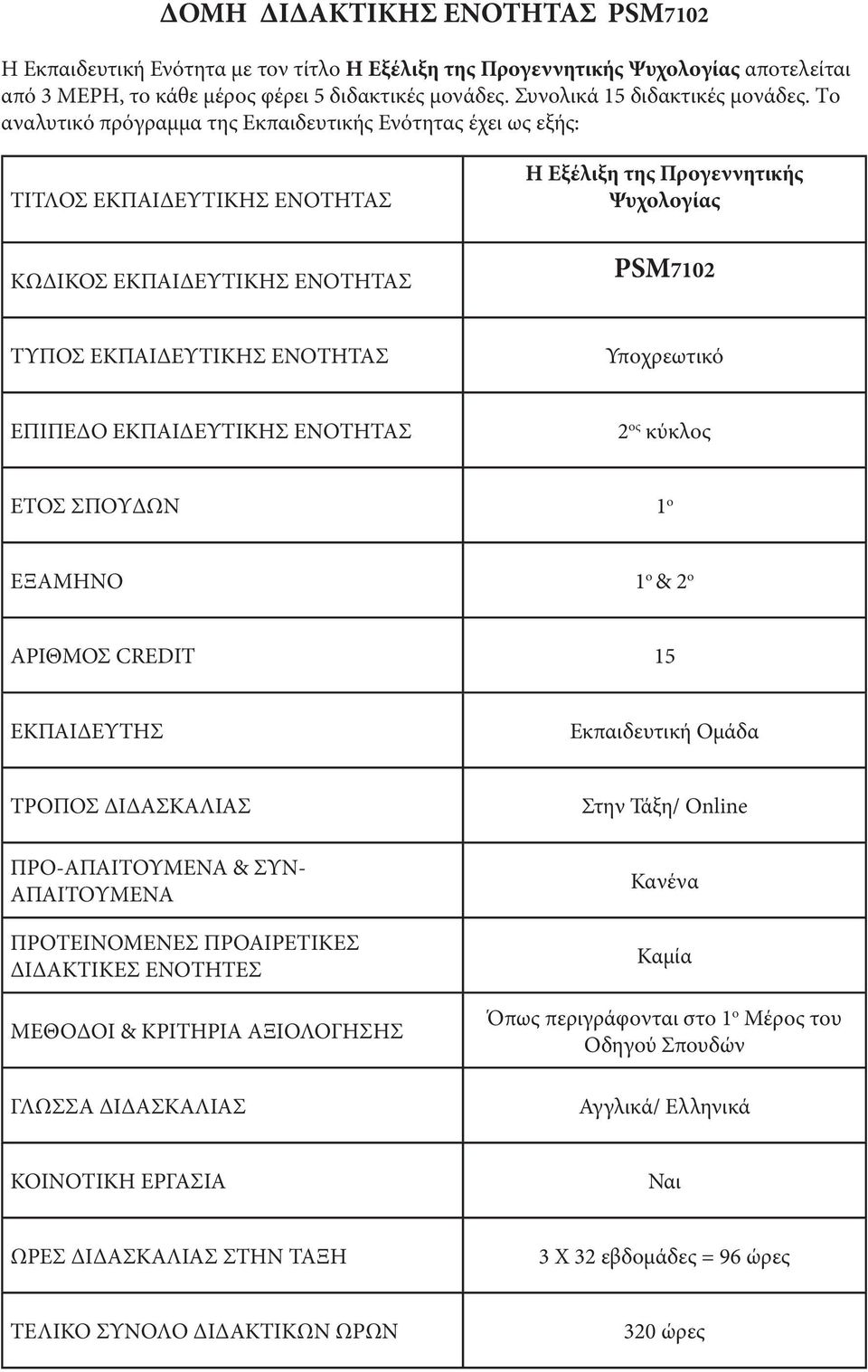 Tο αναλυτικό πρόγραμμα της Εκπαιδευτικής Ενότητας έχει ως εξής: ΤΙΤΛΟΣ ΕΚΠΑΙΔΕΥΤΙΚΗΣ ΕΝΟΤΗΤΑΣ Η Εξέλιξη της Προγεννητικής Ψυχολογίας ΚΩΔΙΚΟΣ ΕΚΠΑΙΔΕΥΤΙΚΗΣ ΕΝΟΤΗΤΑΣ PSM7102 ΤΥΠΟΣ ΕΚΠΑΙΔΕΥΤΙΚΗΣ