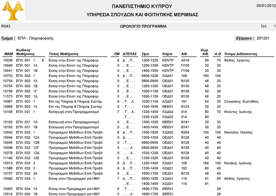 ΘΕΕ Β23 3 3 ΕΠΛ 3 7-49 ΧΩΔ2 4 7 Φούντος Ιωάννης 23-329 ΧΩΔ2 4 2 ΕΠΛ 3 Α -9 ΘΕΕ Β4 3 3 3 ΕΠΛ 3 Β 4-49 ΘΕΕ Β4 3 3 42 ΕΠΛ 32-29 ΧΩΔ2 Β24 Νικολάου Νικόλας 44 ΕΠΛ 32 2Α 2-39 ΟΕΔ Β2 4 4 4 ΕΠΛ 32 2Β -99 ΟΕΔ