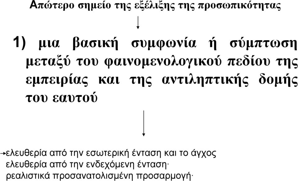 αντιληπτικής δομής του εαυτού ελευθερία από την εσωτερική ένταση και το