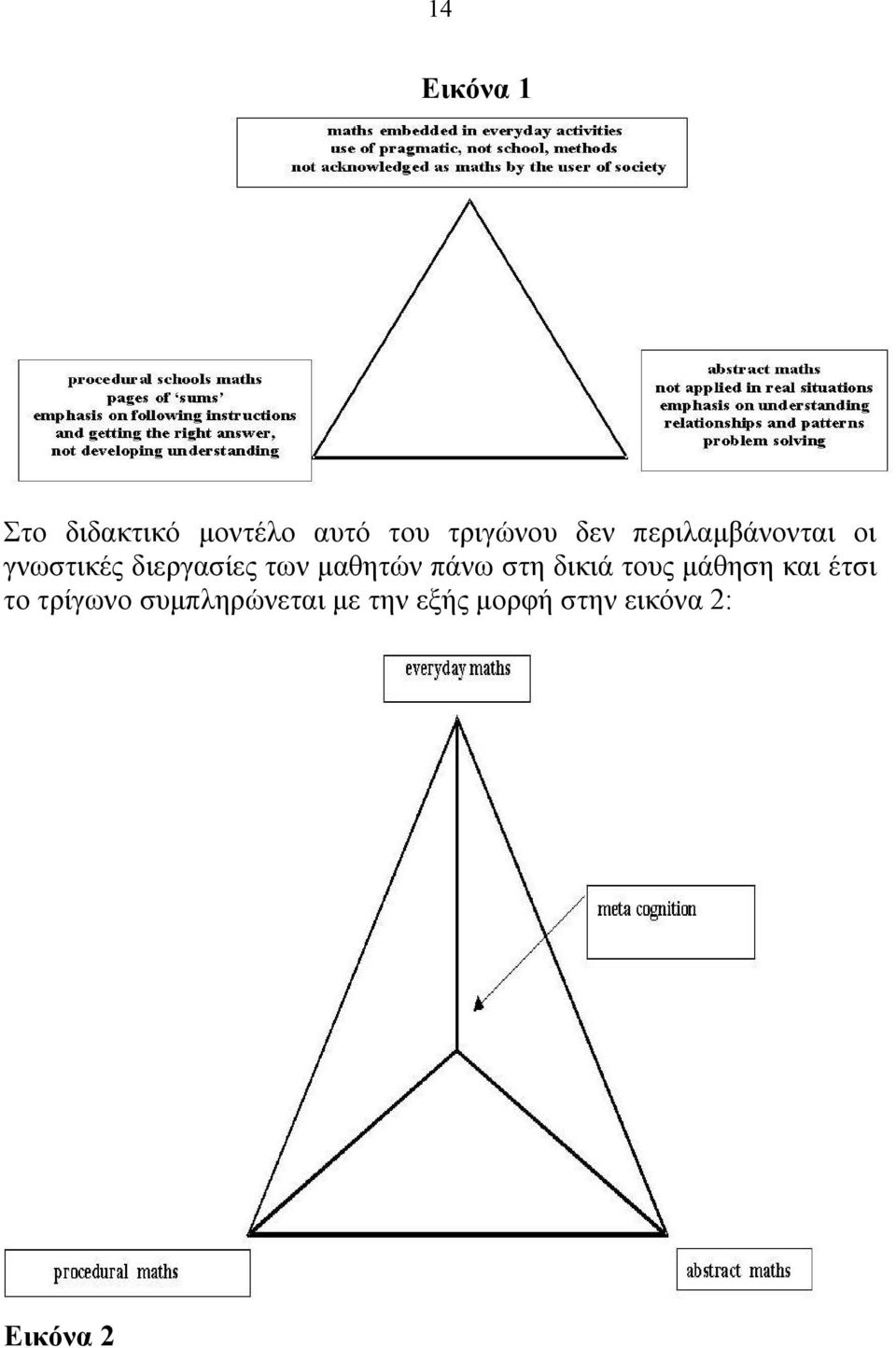 μαθητών πάνω στη δικιά τους μάθηση και έτσι το