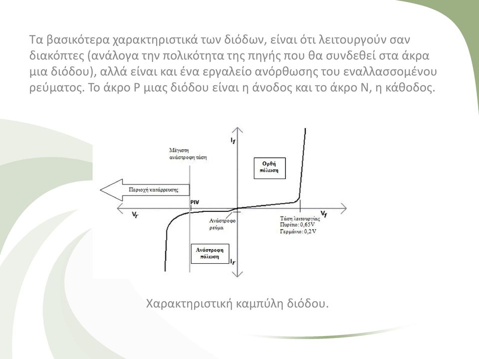 είναι και ένα εργαλείο ανόρθωσης του εναλλασσομένου ρεύματος.