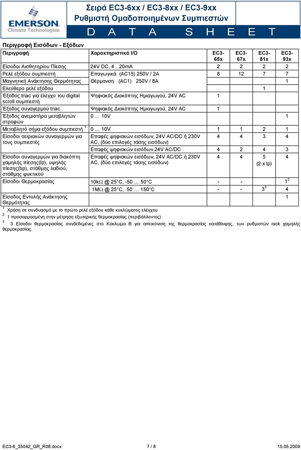 24V AC/DC 4 2 4 3 α µ α α α α, 24V AC/DC 230V 4 4 5 4 αµ (lp), AC, ( ) (hp), µ α, (2 x lp) µ µ α α 10kΩ @ 25 C, -50 50 C - - 1 2 1MΩ @ 25 C, 50