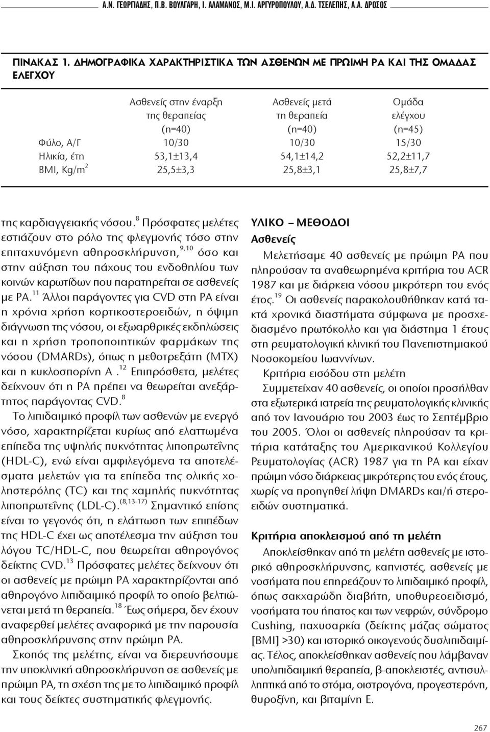 Ηλικία, έτη 53,1±13,4 54,1±14,2 52,2±11,7 BMI, Kg/m 2 25,5±3,3 25,8±3,1 25,8±7,7 της καρδιαγγειακής νόσου.