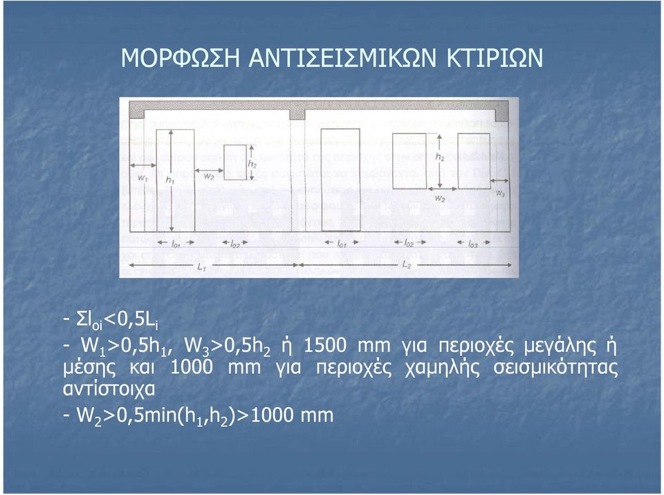 1000 mm για περιοχές χαμηλής σεισμικότητας