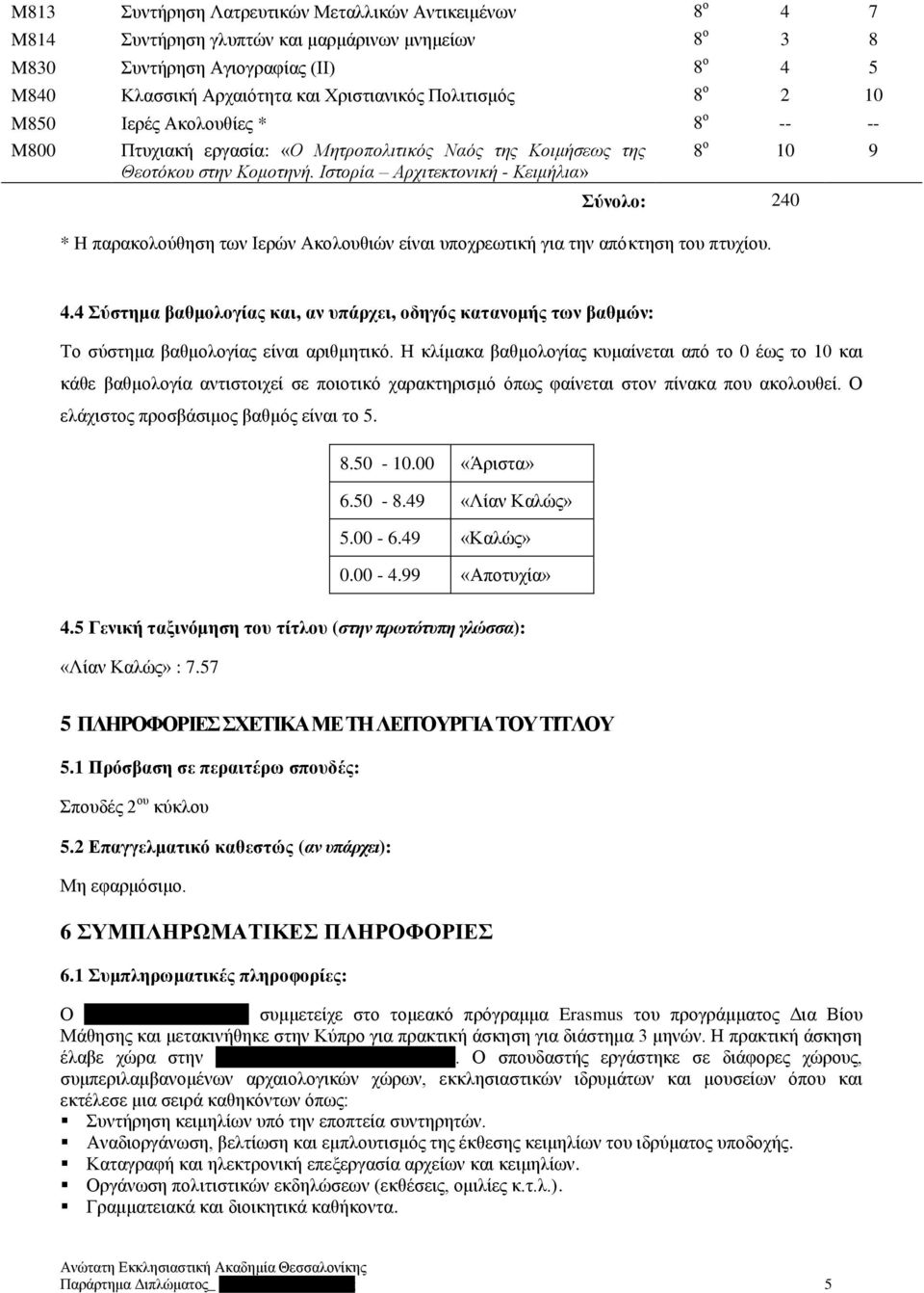 Ιστορία Αρχιτεκτονική - Κειμήλια» 8 ο 10 9 Σύνολο: 240 * H παρακολούθηση των Ιερών Ακολουθιών είναι υποχρεωτική για την απόκτηση του πτυχίου. 4.