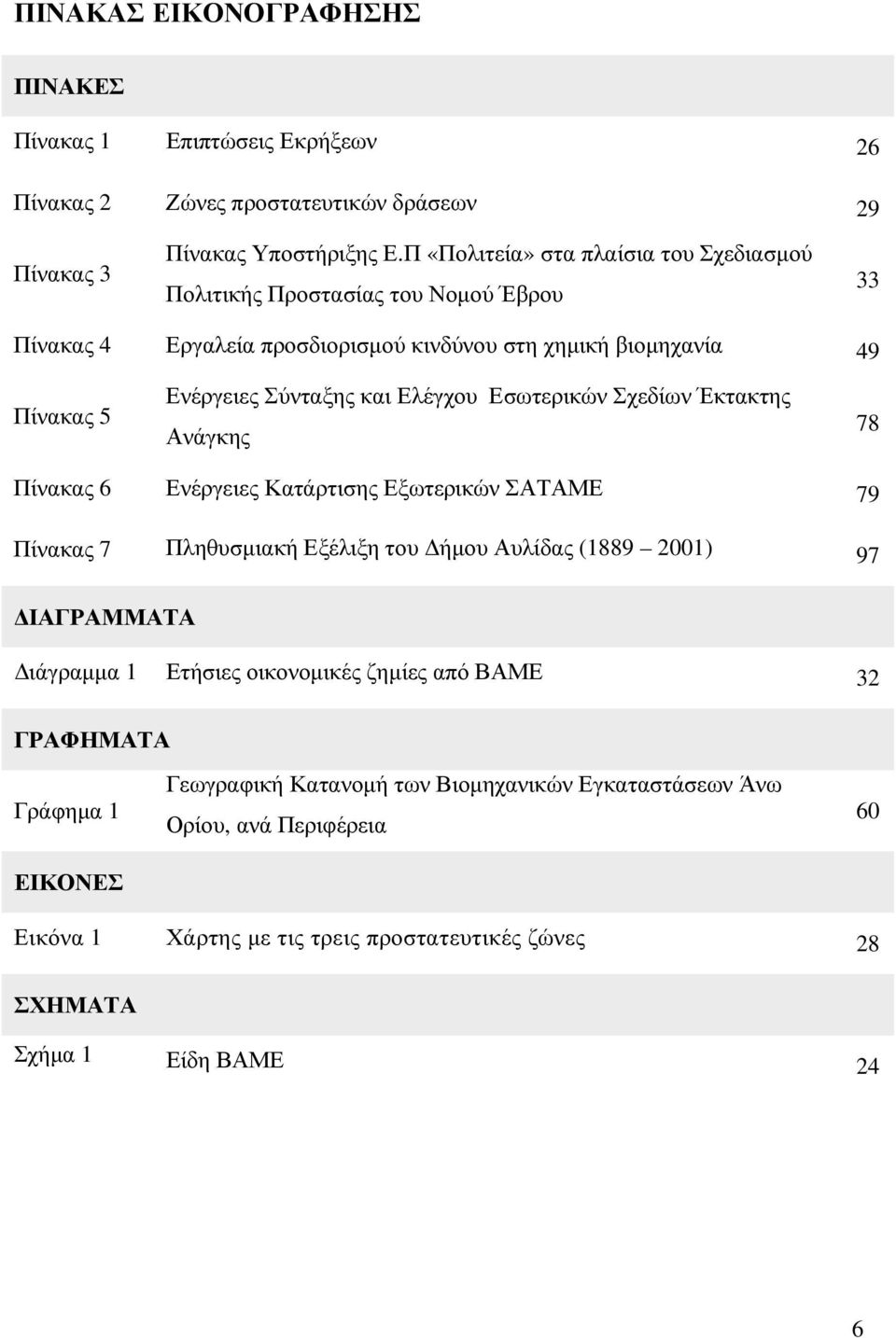 Ελέγχου Εσωτερικών Σχεδίων Έκτακτης Ανάγκης 78 Πίνακας 6 Ενέργειες Κατάρτισης Εξωτερικών ΣΑΤΑΜΕ 79 Πίνακας 7 Πληθυσµιακή Εξέλιξη του ήµου Αυλίδας (1889 2001) 97 ΙΑΓΡΑΜΜΑΤΑ ιάγραµµα 1