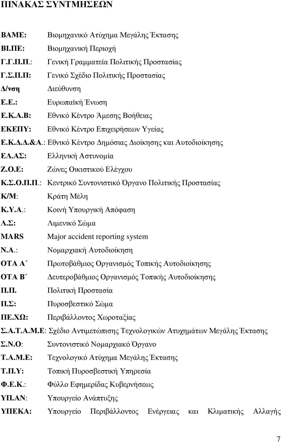 Υ.Α.: Κοινή Υπουργική Απόφαση Λ.Σ: Λιµενικό Σώµα MARS Major accident reporting system Ν.Α.: Νοµαρχιακή Αυτοδιοίκηση ΟΤΑ Α Πρωτοβάθµιος Οργανισµός Τοπικής Αυτοδιοίκησης ΟΤΑ Β ευτεροβάθµιος Οργανισµός Τοπικής Αυτοδιοίκησης Π.