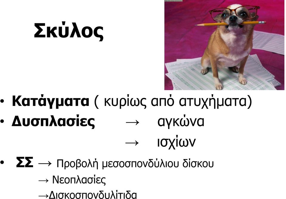 ισχίων ΣΣ Προβολή
