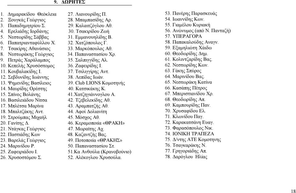 Κεπελής Χρυσόστομος 36. Ζαφειρίδης Ι. 11. Κουβαλακίδης Ι. 37. Τσιλιγγίρης Αντ. 12. Σεβδυνίδης Ιωάννης 38. Λεπίδας Ιωάν. 13. Ψημενίδης Βασίλειος 39. Club LIONS Κομοτηνής 14. Μαυρίδης Ορέστης 40.