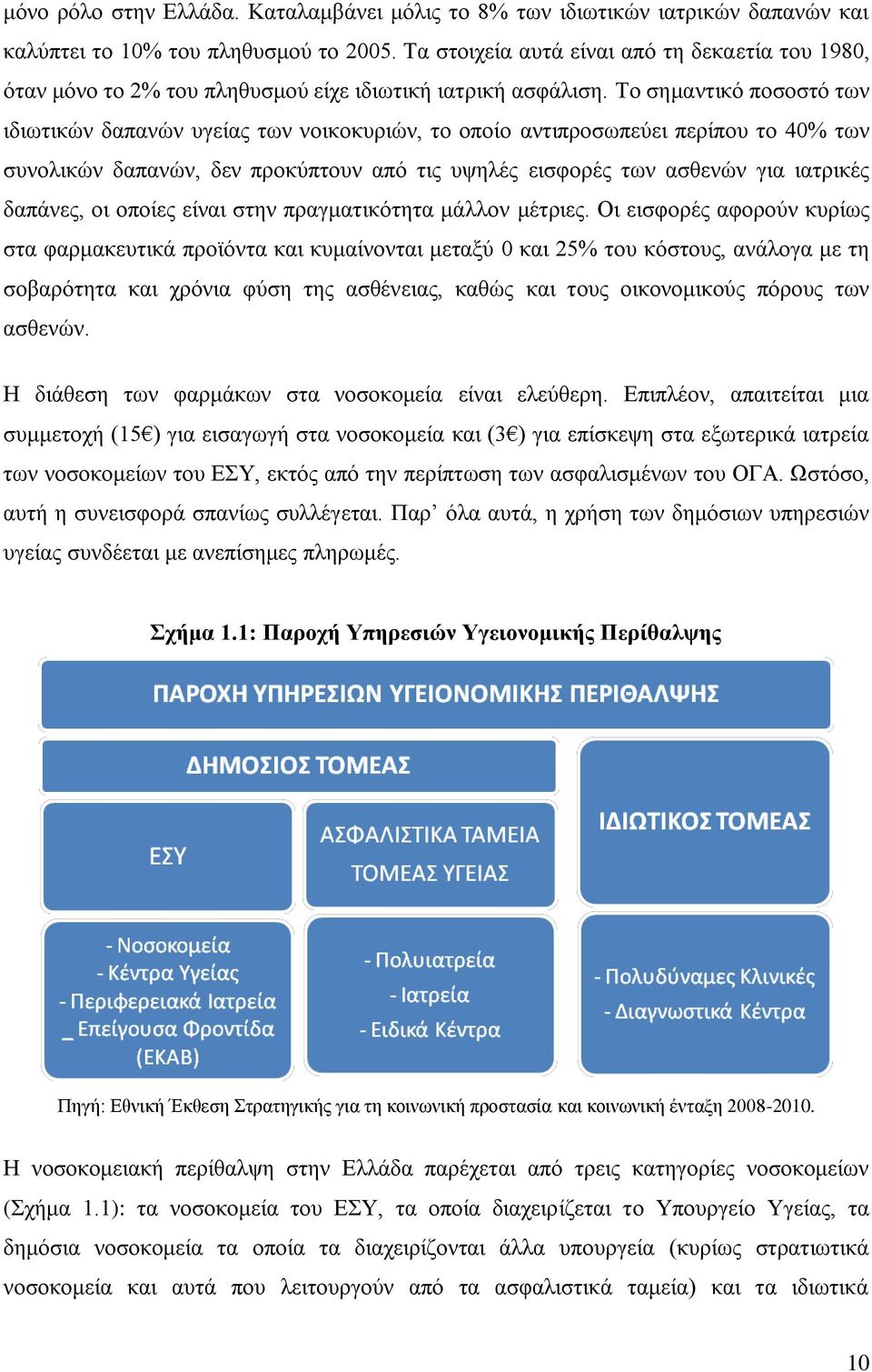 Το σημαντικό ποσοστό των ιδιωτικών δαπανών υγείας των νοικοκυριών, το οποίο αντιπροσωπεύει περίπου το 40% των συνολικών δαπανών, δεν προκύπτουν από τις υψηλές εισφορές των ασθενών για ιατρικές