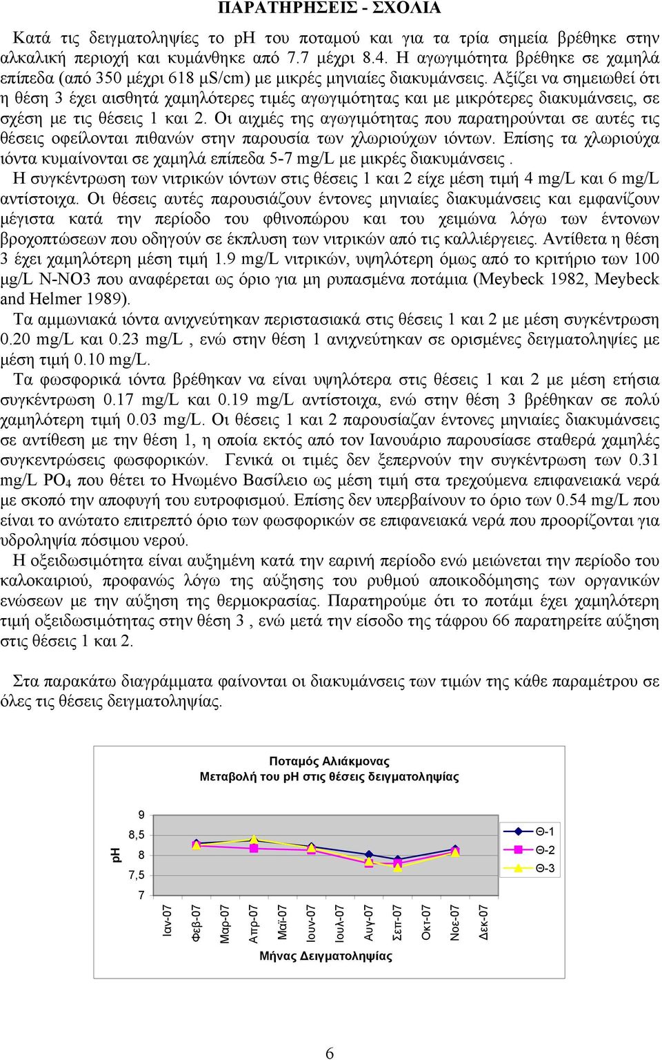 Αξίζει να σημειωθεί ότι η θέση 3 έχει αισθητά χαμηλότερες τιμές αγωγιμότητας και με μικρότερες διακυμάνσεις, σε σχέση με τις θέσεις 1 και 2.