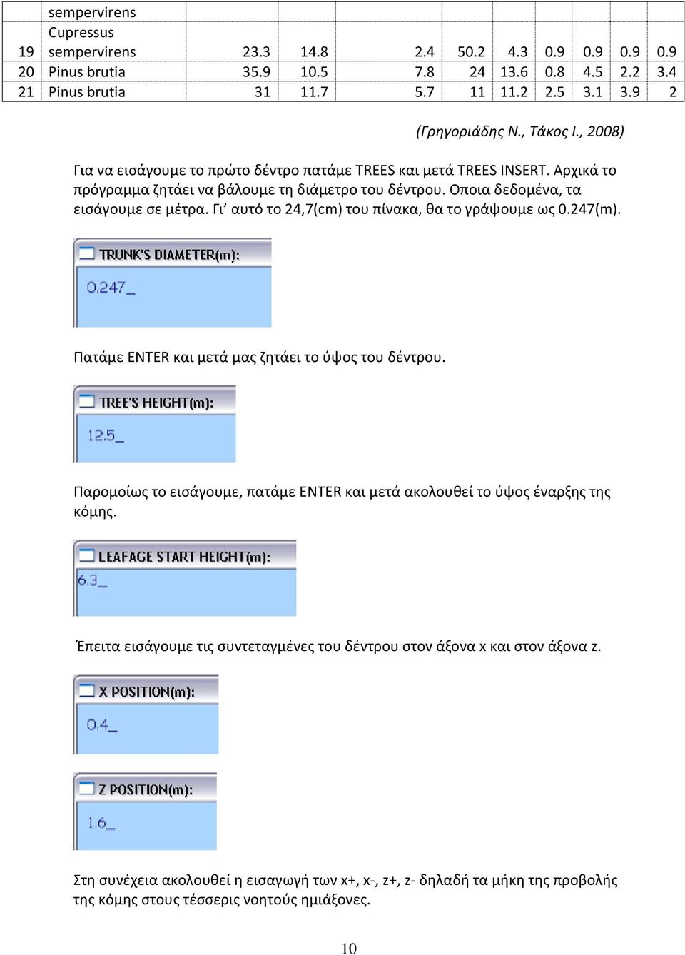 Γι αυτό το 24,7(cm) του πίνακα, θα το γράψουμε ως 0.247. Πατάμε ENTER και μετά μας ζητάει το ύψος του δέντρου. Παρομοίως το εισάγουμε, πατάμε ENTER και μετά ακολουθεί το ύψος έναρξης της κόμης.