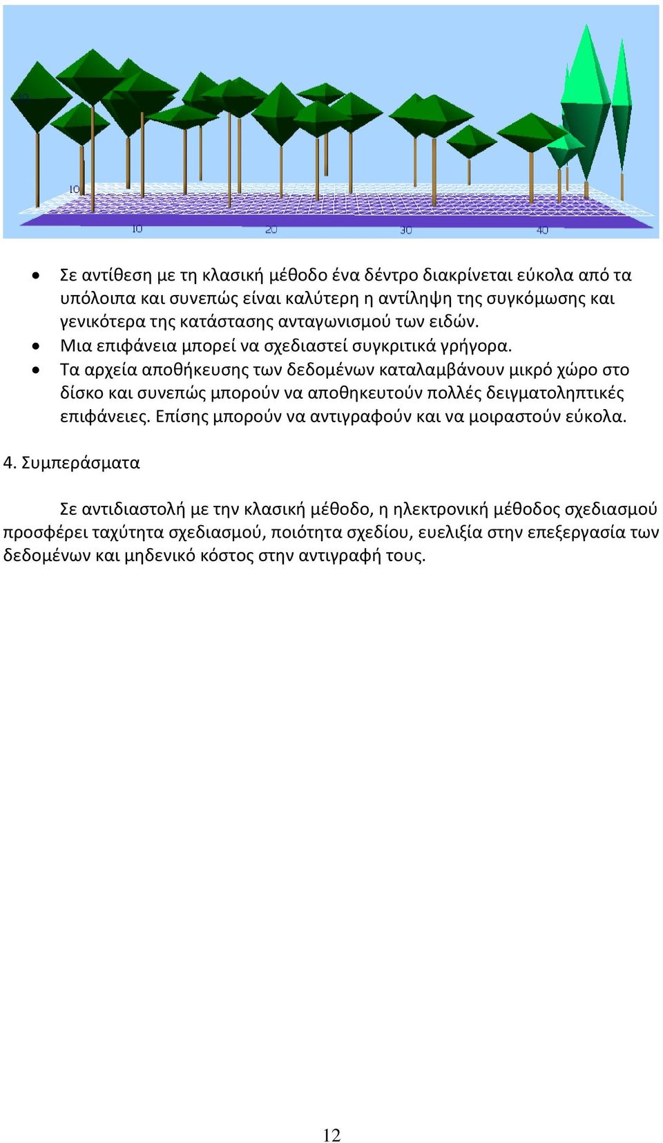 Τα αρχεία αποθήκευσης των δεδομένων καταλαμβάνουν μικρό χώρο στο δίσκο και συνεπώς μπορούν να αποθηκευτούν πολλές δειγματοληπτικές επιφάνειες.