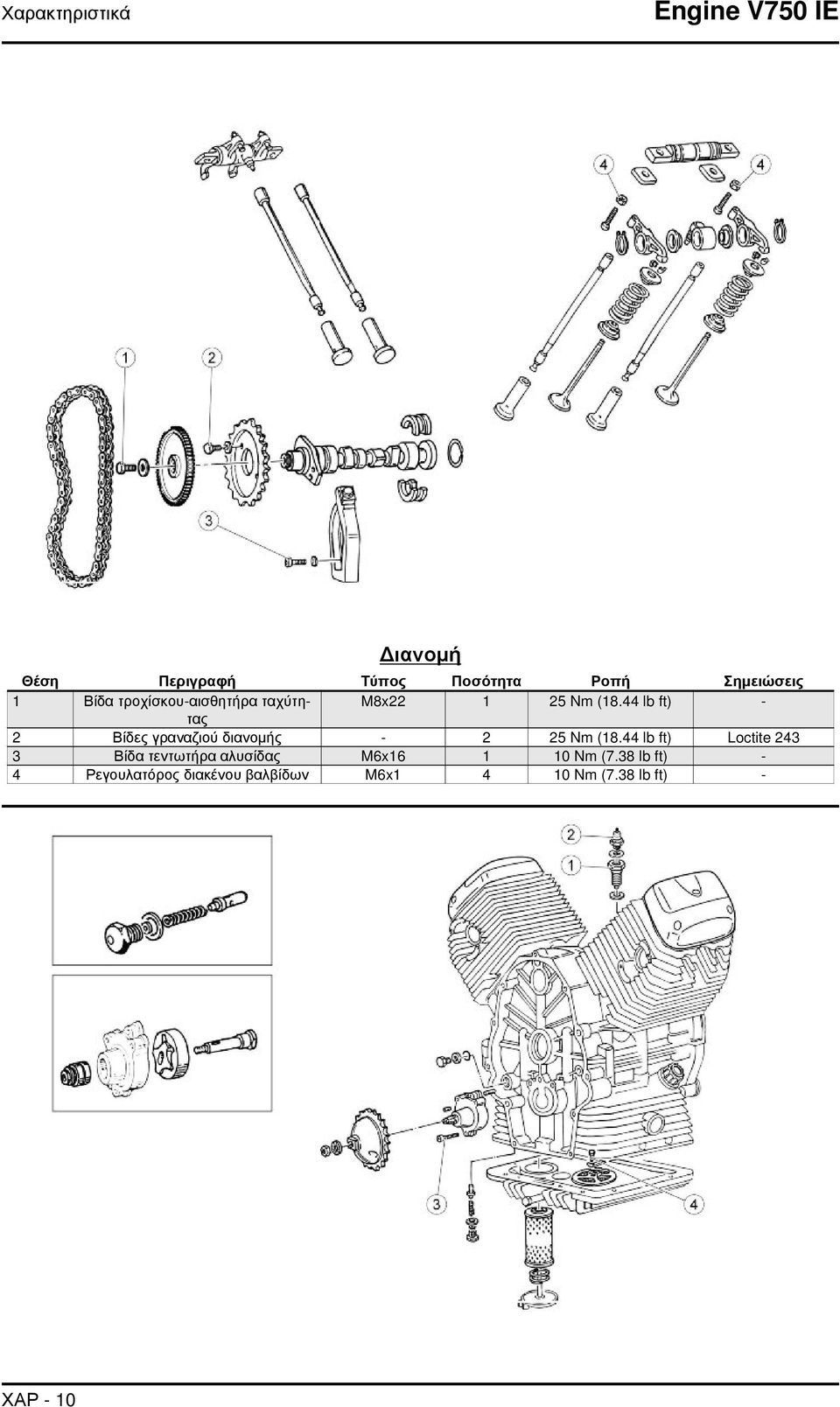 44 lb ft) - 2 Βίδες γραναζιού διανομής - 2 25 Nm (18.