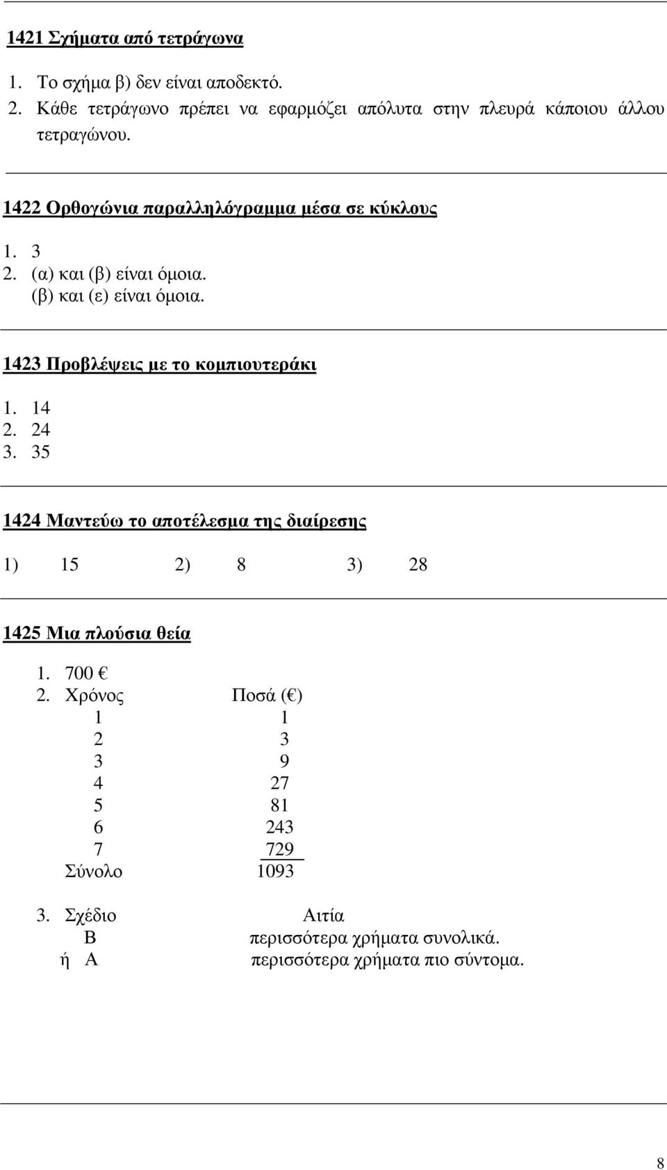 (α) και (β) είναι όµοια. (β) και (ε) είναι όµοια. 1423 Προβλέψεις µε το κοµπιουτεράκι 1. 14 2. 24 3.