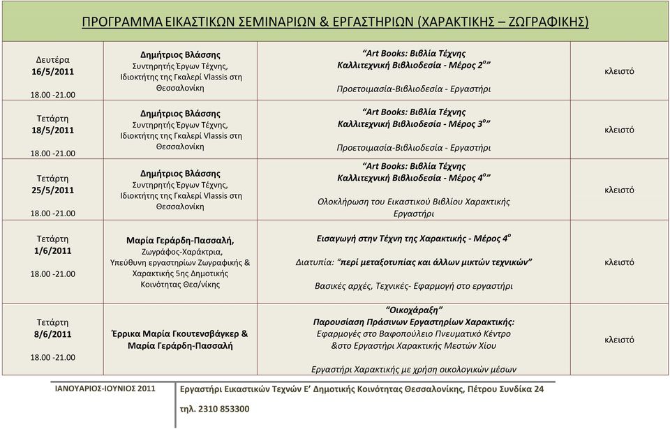 Χαρακτικής - Μέρος 4 ο Διατυπία: περί μεταξοτυπίας και άλλων μικτών τεχνικών Βασικές αρχές, Τεχνικές- Εφαρμογή στο εργαστήρι 8/6/2011 Έρρικα Μαρία Γκουτενσβάγκερ &