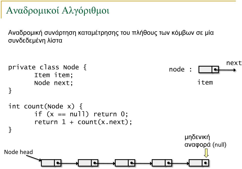 next; node : item next int count(node x) if (x == null)