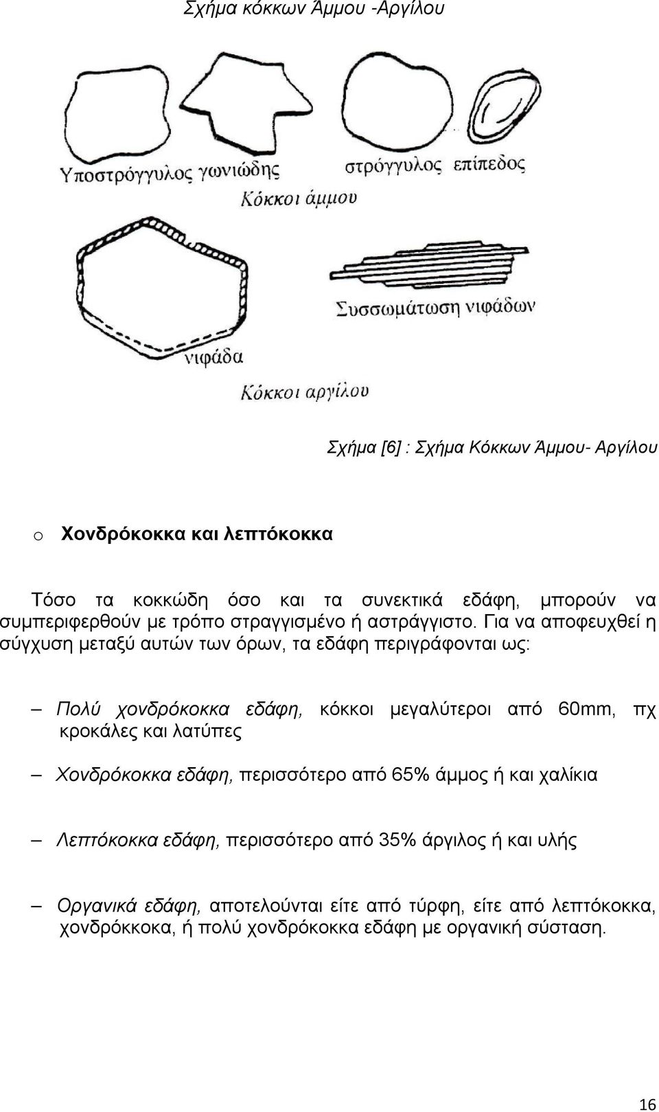 Για να αποφευχθεί η σύγχυση μεταξύ αυτών των όρων, τα εδάφη περιγράφονται ως: Πολύ χονδρόκοκκα εδάφη, κόκκοι μεγαλύτεροι από 60mm, πχ κροκάλες και