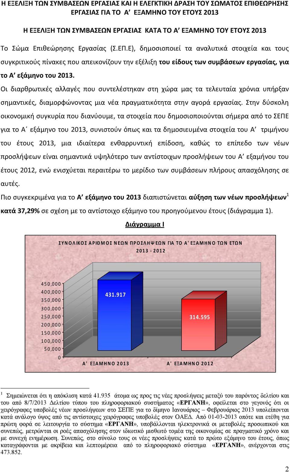 Οι διαρθρωτικές αλλαγές που συντελέστηκαν στη χώρα μας τα τελευταία χρόνια υπήρξαν σημαντικές, διαμορφώνοντας μια νέα πραγματικότητα στην αγορά εργασίας.