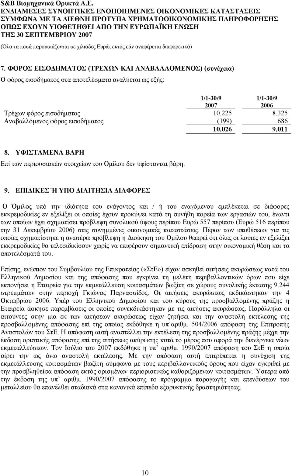 011 8. ΥΦΙΣΤΑΜΕΝΑ ΒΑΡΗ Επί των περιουσιακών στοιχείων του Ομίλου δεν υφίστανται βάρη. 9.