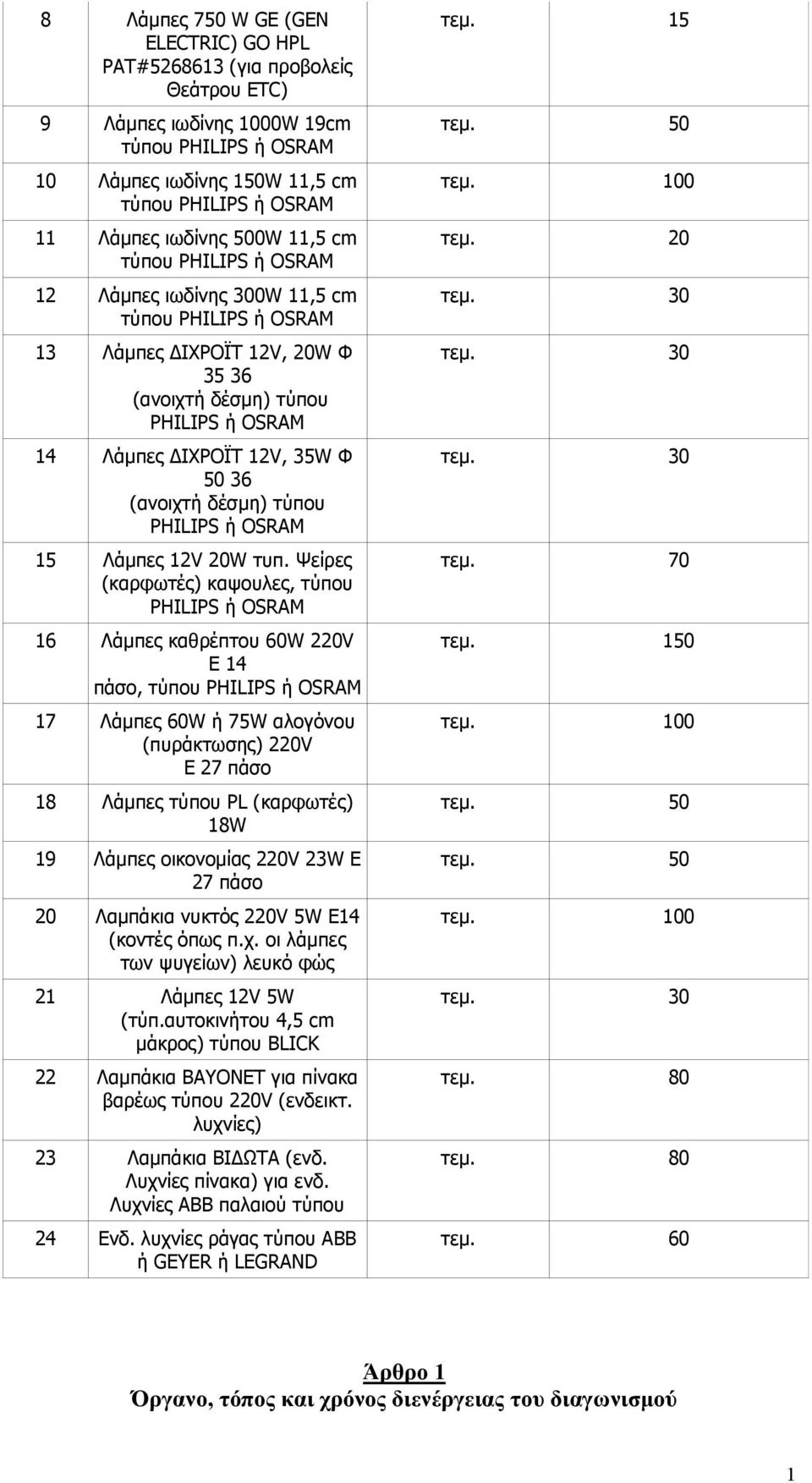 PHILIPS ή ΟSRAM 5 Λάμπες 2V 20W τυπ.