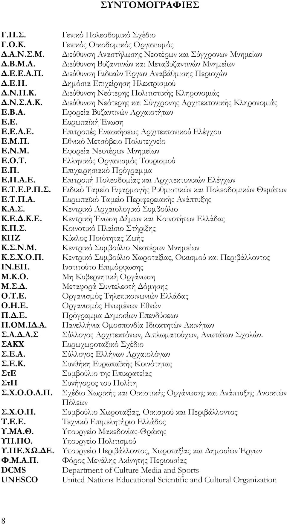 Ο. Μ..Δ. Ο.Σ.Ε. Ο.Η.Ε. Π.Δ.Ε. Π.ΟΜ.ΙΔ.Α..Α.Δ.Α. ΑΚΦ