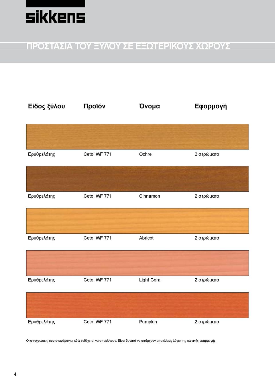 771 Cinnamon 2 στρώματα Ερυθρελάτης Cetol WF 771 Abricot 2 στρώματα