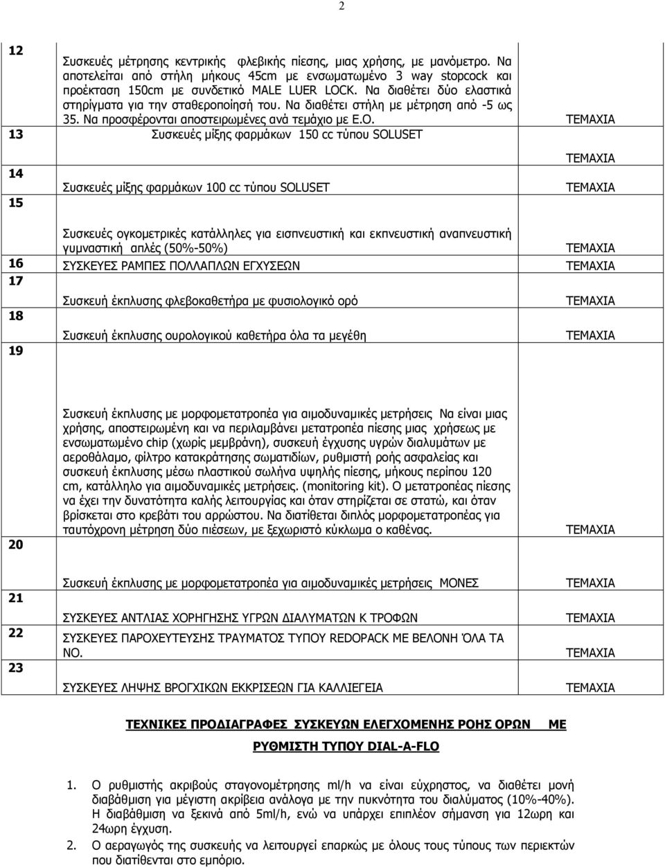 13 Συσκευές μίξης φαρμάκων 150 cc τύπου SOLUSET 14 15 Συσκευές μίξης φαρμάκων 100 cc τύπου SOLUSET Συσκευές ογκομετρικές κατάλληλες για εισπνευστική και εκπνευστική αναπνευστική γυμναστική απλές