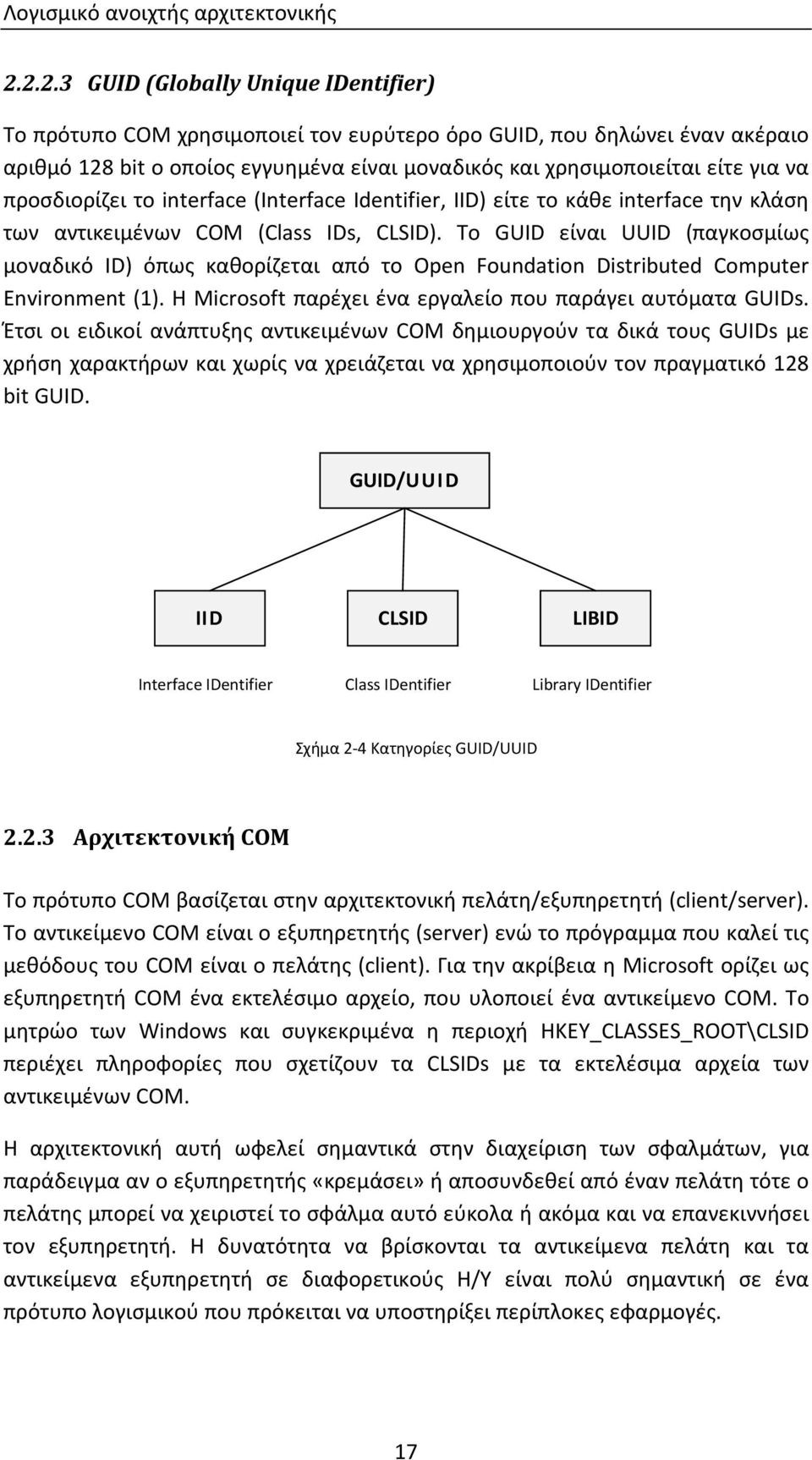 προσδιορίζει το interface (Interface Identifier, IID) είτε το κάθε interface την κλάση των αντικειμένων COM (Class IDs, CLSID).