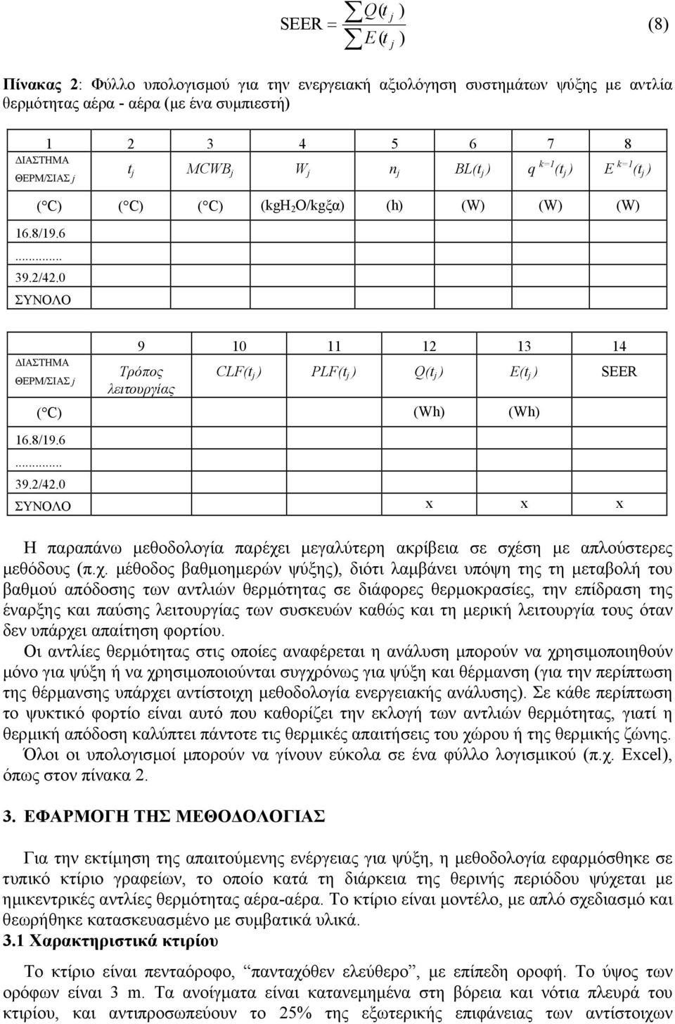 χ. µέθοδος βαθµοηµερών ψύξης, διότι λαµβάνει υπόψη της τη µεταβολή του βαθµού απόδοσης των αντλιών θερµότητας σε διάφορες θερµοκρασίες, την επίδραση της έναρξης και παύσης λειτουργίας των συσκευών