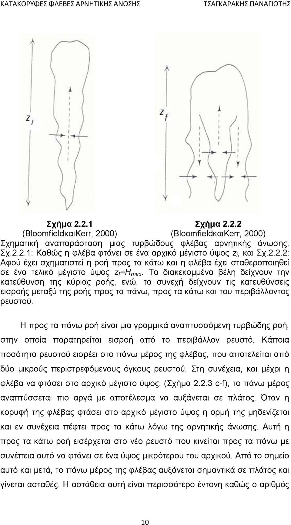 Τα διακεκομμένα βέλη δείχνουν την κατεύθυνση της κύριας ροής, ενώ, τα συνεχή δείχνουν τις κατευθύνσεις εισροής μεταξύ της ροής προς τα πάνω, προς τα κάτω και του περιβάλλοντος ρευστού.