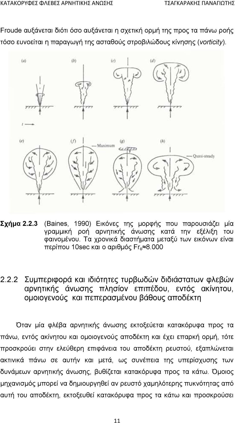 Τα χρονικά διαστήματα μεταξύ των εικόνων είναι περίπου 10sec και ο αριθμός Fr ο 8.000 2.