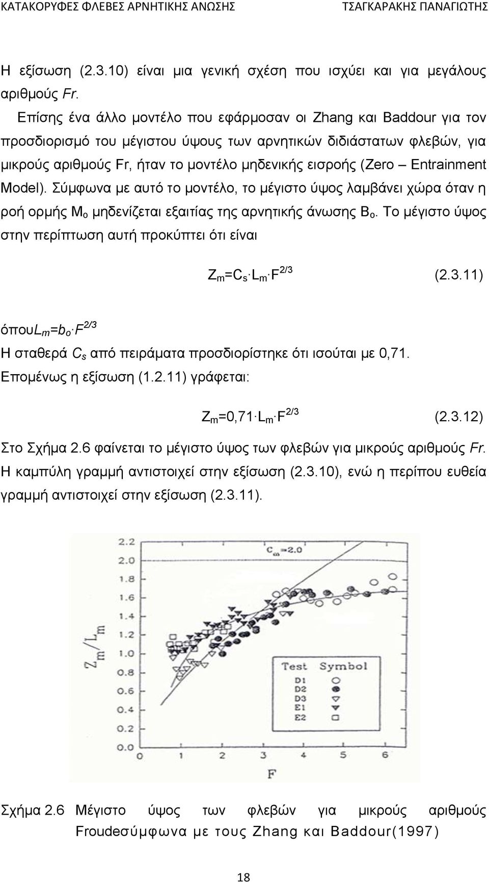 Entrainment Model). Σύμφωνα με αυτό το μοντέλο, το μέγιστο ύψος λαμβάνει χώρα όταν η ροή ορμής M o μηδενίζεται εξαιτίας της αρνητικής άνωσης B o.