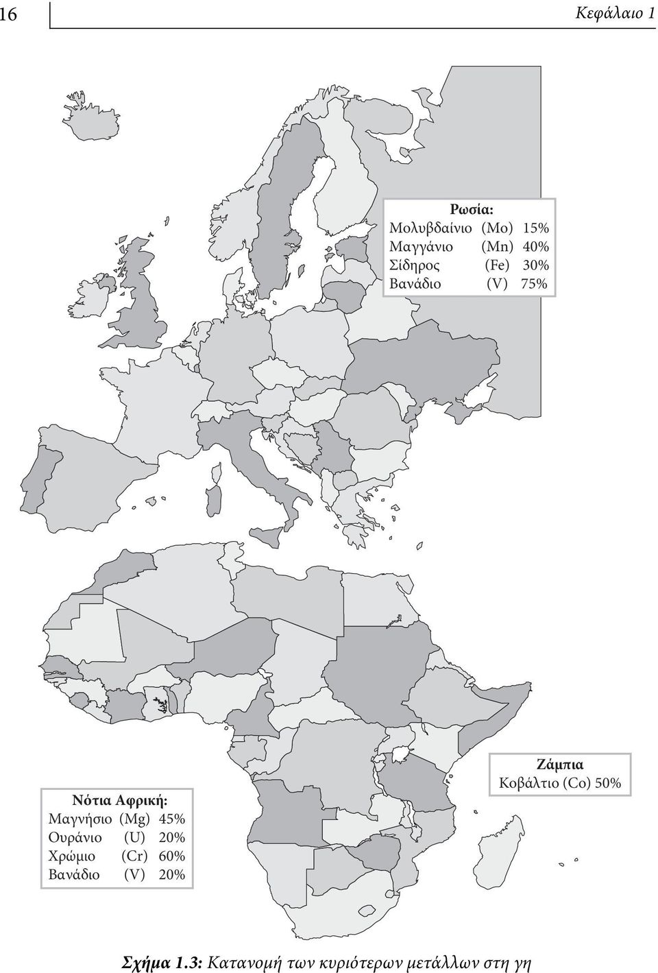 45% Ουράνιο (U) 20% Χρώμιο (Cr) 60% Βανάδιο (V) 20% Zάμπια