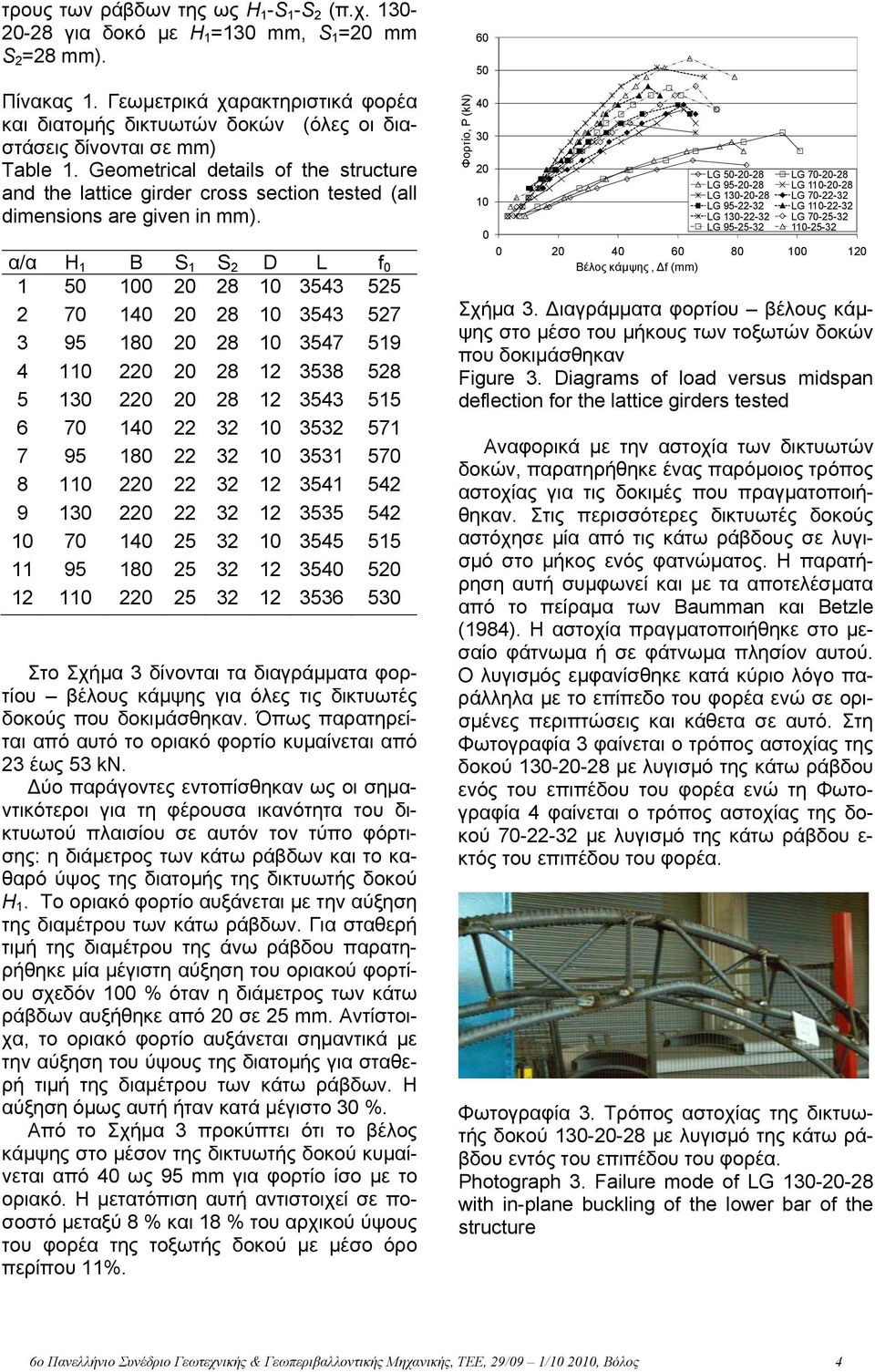 Geometrical details of the structure and the lattice girder cross section tested (all dimensions are given in mm).