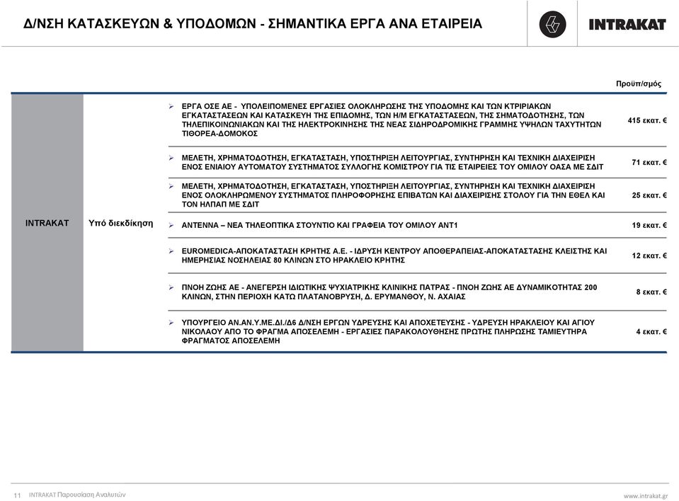 ΜΕΛΕΤΗ, ΧΡΗΜΑΤΟΔΟΤΗΣΗ, ΕΓΚΑΤΑΣΤΑΣΗ, ΥΠΟΣΤΗΡΙΞΗ ΛΕΙΤΟΥΡΓΙΑΣ, ΣΥΝΤΗΡΗΣΗ ΚΑΙ ΤΕΧΝΙΚΗ ΔΙΑΧΕΙΡΙΣΗ ΕΝΟΣ ΕΝΙΑΙΟΥ ΑΥΤΟΜΑΤΟΥ ΣΥΣΤΗΜΑΤΟΣ ΣΥΛΛΟΓΗΣ ΚΟΜΙΣΤΡΟΥ ΓΙΑ ΤΙΣ ΕΤΑΙΡΕΙΕΣ ΤΟΥ ΟΜΙΛΟΥ ΟΑΣΑ ΜΕ ΣΔΙΤ ΜΕΛΕΤΗ,