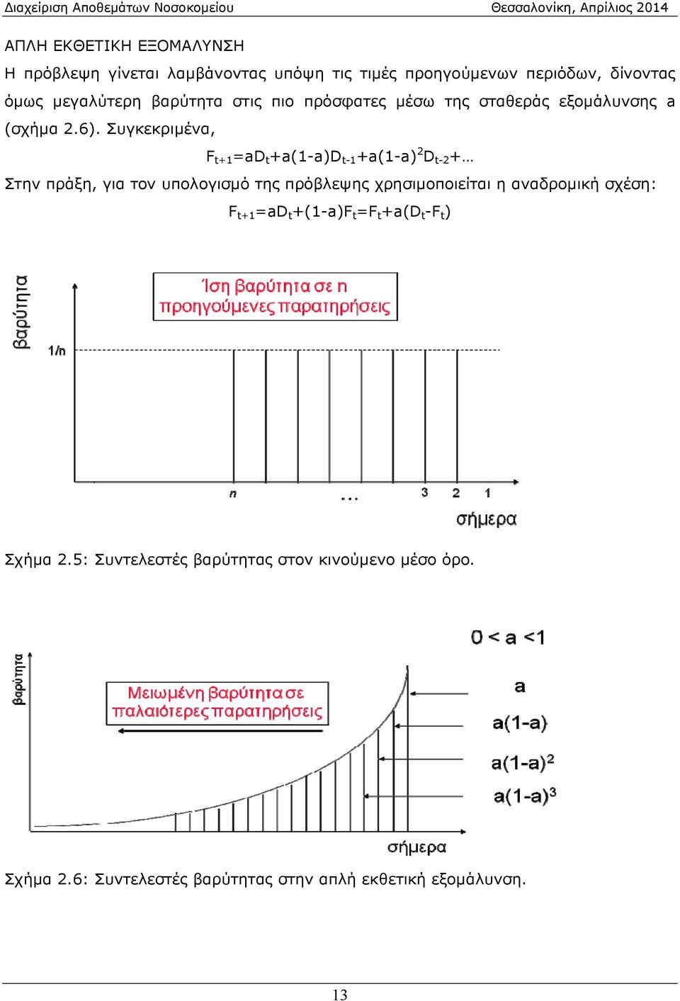 Συγκεκριμένα, F t+1 =ad t +a(1-a)d t-1 +a(1-a) 2 D t-2 + Στην πράξη, για τον υπολογισμό της πρόβλεψης χρησιμοποιείται η