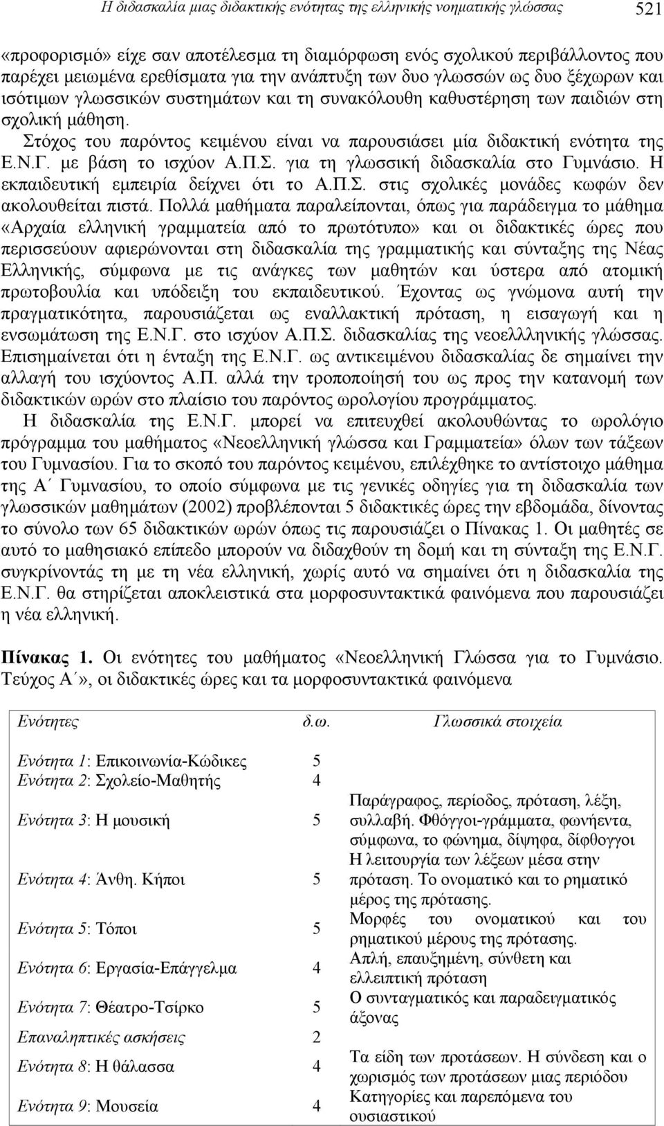 Στόχος του παρόντος κειµένου είναι να παρουσιάσει µία διδακτική ενότητα της Ε.Ν.Γ. µε βάση το ισχύον Α.Π.Σ. για τη γλωσσική διδασκαλία στο Γυµνάσιο. Η εκπαιδευτική εµπειρία δείχνει ότι το Α.Π.Σ. στις σχολικές µονάδες κωφών δεν ακολουθείται πιστά.