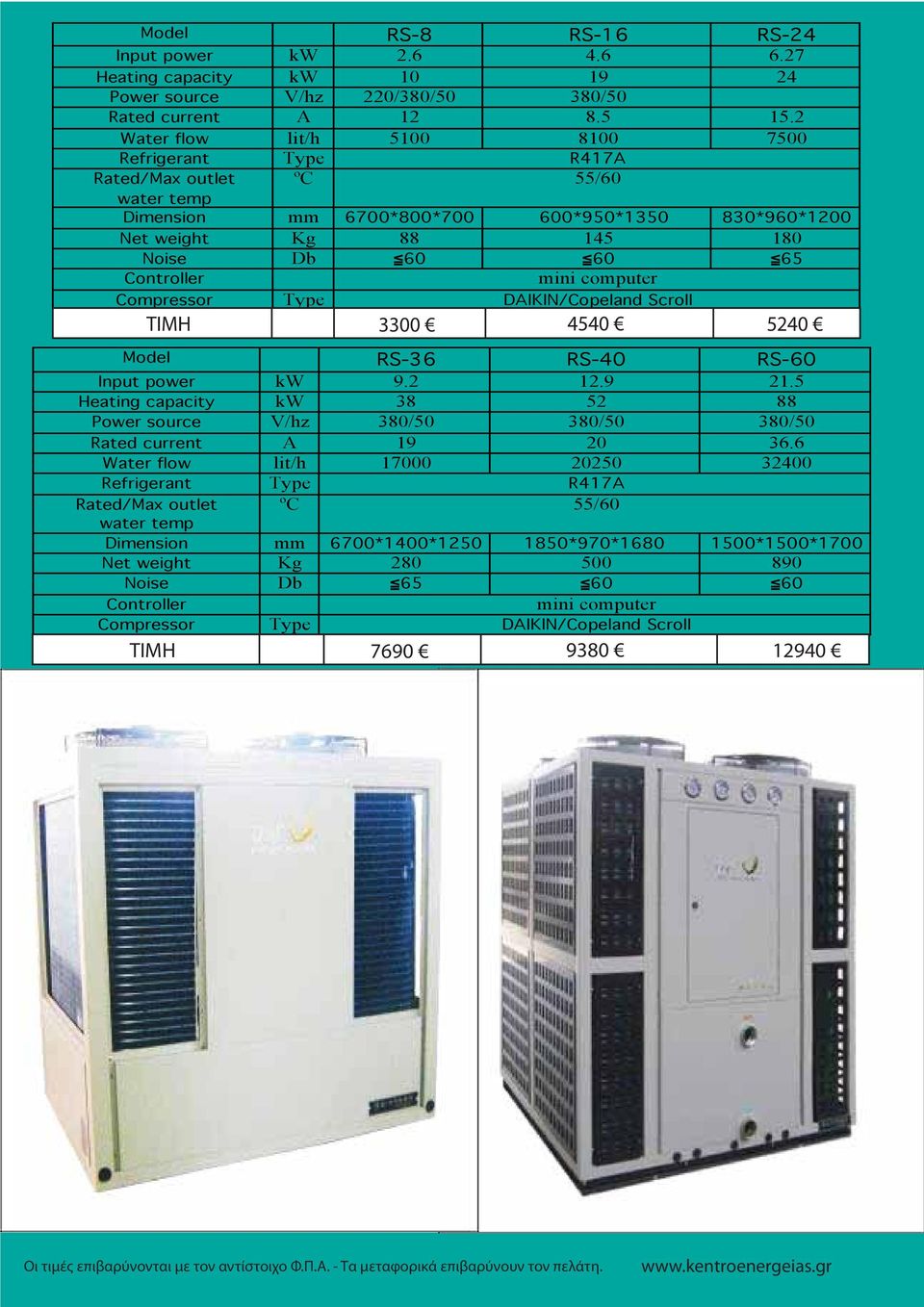 mini computer Compressor Type DAIKIN/Copeland Scroll ΤΙΜΗ 3300 4540 5240 Model RS-36 RS-40 RS-60 Input power kw 9.2 12.9 21.